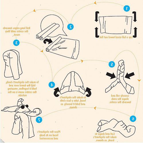 Hoe maak je een handdoek olifant vouwen. Vouw de uiteinden in met 6 of zo inch (15 centimeter).