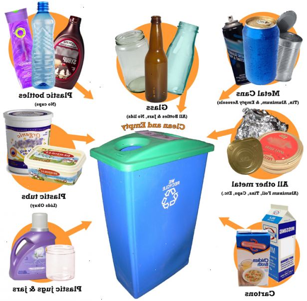 Hoe je metalen recyclen. Contact op met de plaatselijke recycling faciliteiten om te zien wat voor u beschikbaar is, welke soorten materialen ze accepteren, en andere richtlijnen die ze kunnen hebben.