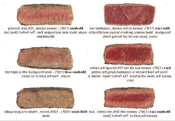 Hoe maak je een biefstuk marineren. Selecteer een stuk vlees.
