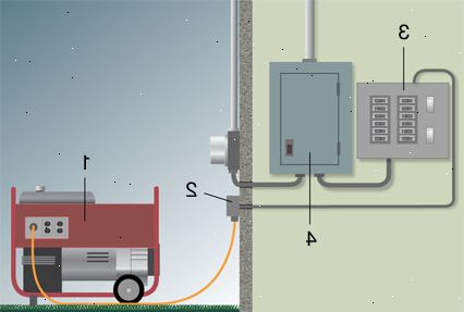 Hoe een draagbare generator aansluit op een huis. Bepaal de essentiële apparaten in het huis kun je niet zonder.