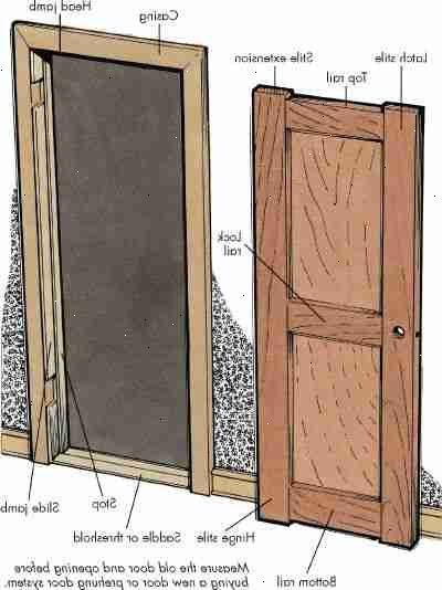 Hoe maak je een deur te hangen. Markeer de deur voor het trimmen.