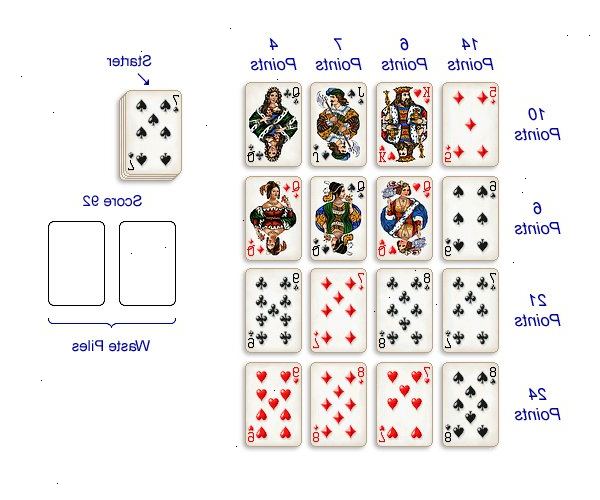 Hoe te cribbage spelen. Krijg een cribbage boord (inclusief pinnen) en een standaard kaartspel van 52 kaarten.
