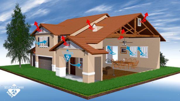 Hoe maak je een hele huis ventilator te gebruiken. Bepaal de grootte van de ventilator uw huis nodig heeft.
