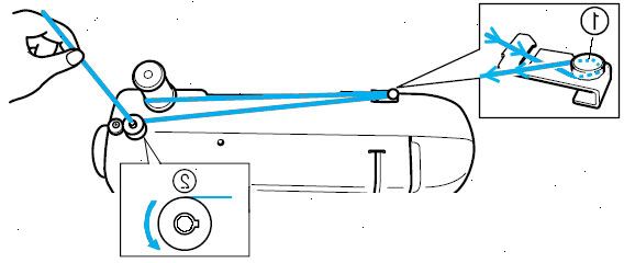 Hoe maak je een spoel windt. Verwijder de spoel van de naaimachine.