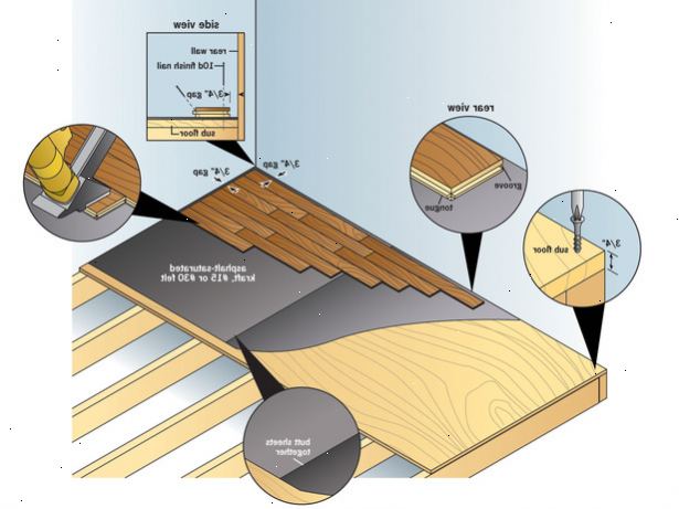 Hoe maak je een kant en klare hardhouten vloer te installeren. Kopen wat hout, dat geeft je de juiste look voor uw ruimte.