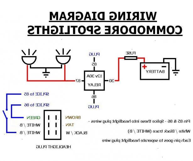 Hoe te mistlampen installeren. Controleer uw lokale wetten.